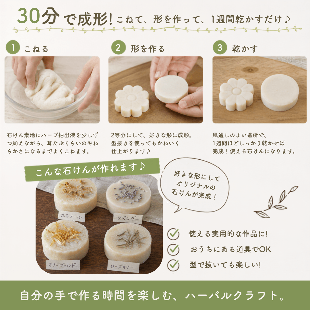 ハーブ石けんの手作り工程と完成イメージ