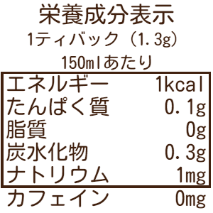 栄養成分表示