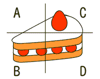 ケーキ